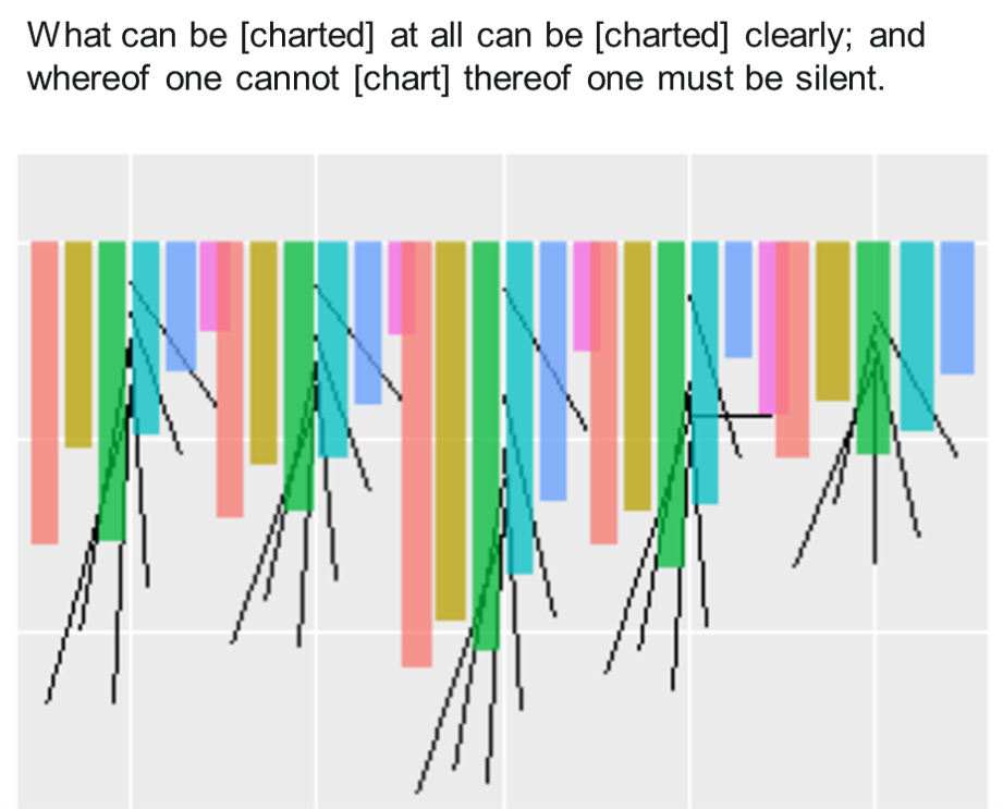 awesome viz